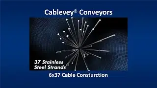 Cablevey&reg; Conveyor - 6x37 Cable Consturction