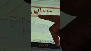 Live Trading #chartpatternanalysis