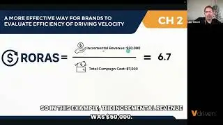 RORAS: Measuring Retail AD Spend Efficiency.