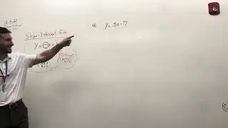 Algebra 1A Period 3: Slope Intercept Form Day 1
