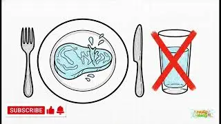 Getting Lean is... really easy! 