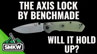 New In Depth Look Axis Lock