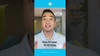 Medium term Goal