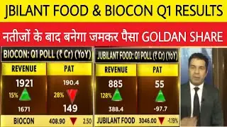 JUBILANT FOOD & BIOCON Q1 RESULTS💥 &bull; JUBILANT FOOD SHARE NEXT TARGET &bull; BIOCON SHARE NEXT TARGET