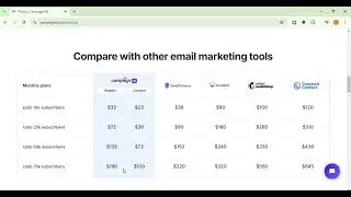 Best email marketing tools |very cheap price