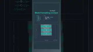 Basic Concepts of CSS BFC