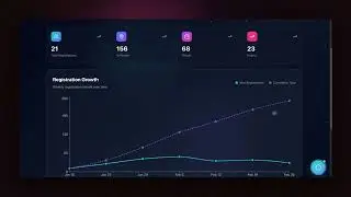 One Prompt. One App. | Taskade Genesis &ndash; Build Dashboards, Tools & Websites That Think