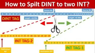 How to split a double integer signal into two integer signals. BTD-Bit Field Distribute -RSLogix5000
