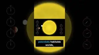 Are We Alone? New Missions Hunting Habitable Worlds!