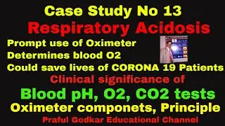 Corona 19 death rate could be reduced by use of Oximeter and  Plasma Ferritin tests: Case Study