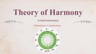 Modulation Beyond Basics: Parallel Keys & Distant Fifths | Schoenberg Explained Ep.12