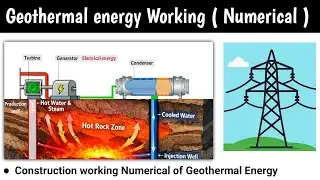 Geothermal energy | geothermal power plant  | new version | geothermal heat pump | geothermal 
