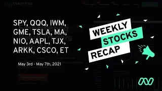 Stocks Weekly Recap - GME, TSLA, MA, ARKK, NIO, and more