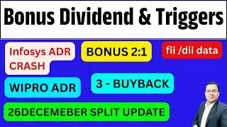 INFOSYS ADR CRASH I WIPRO I BONUS 2:1 I BUYBACKI IPO GMP I Bonus, Split & dividend I Upcoming bonus