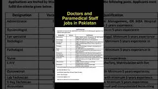 Doctor Jobs In Pakistan 2023 |  Paramedical Staff Jobs In Pakistan #jobs #jobspk