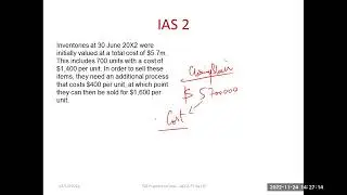 ACCA Practice to Pass I FR I Day 1 I Dec 2022 I By Sir Hammad Sarwar