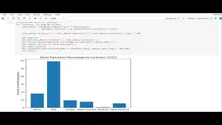 World Population Analysis