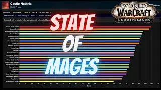 State of Mages in Castle Nathria
