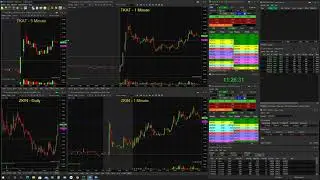Live Day Trading Stock Market NASDAQ | #TKAT #RIDE