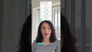 Сталкивались ли вы когда-нибудь с задержкой или отменой рейса и думали: &laquo;И что мне теперь делать?&raquo;