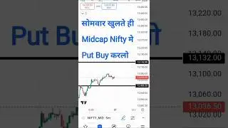 Midcap Nifty Prediction For Tomorrow | Monday Midcap Nifty Analysis 21 October 2024