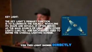 Lesson 2.3: Lighting (Become The Next Top MUSIC REACTOR) FREE COURSE 2026