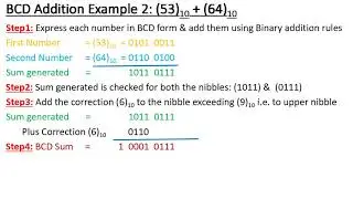 BCD Arithmetic operations with solved examples