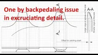 Tech: One by backpedaling issue in excruciating detail