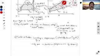 Lec 05.Irriversibilities and Losses in Rankine cycle