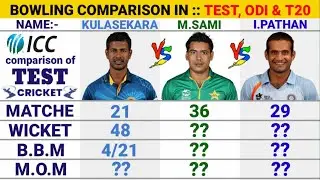 Muhammad Sami vs Irfan Pathan vs Nuwan Kulasekara Bowling Comparison in Test, Odi & T20 Cricke