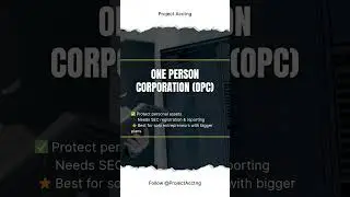 Business Structures Explained in 60 Seconds | Sole Prop, Partnership, Corp, OPC, Coop