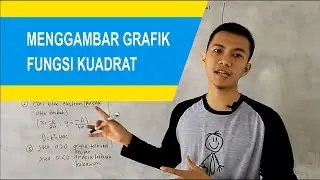 Menggambar Grafik Fungsi Kuadrat - Edumatik.Net