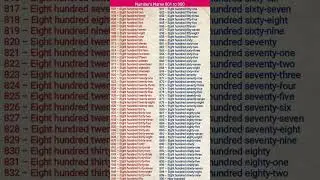 Number names 801 to 900 in english to Hundred Spelling |801 to 900 Spelling |OneCounting #timestable