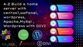A-Z Web Hosting Tutorial with Centos 7 , aaPanel , WordPress and DIVI