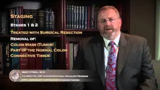 Colon Cancer Staging