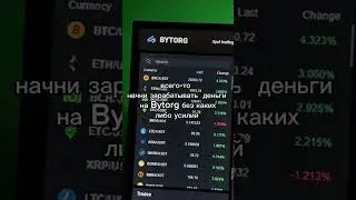 #деньги #car #crypto #money #бинанс #инвестиции #машина