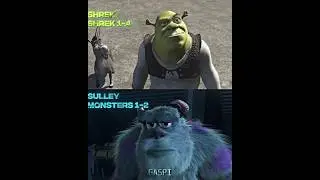 Shrek Vs James P. Sullivan