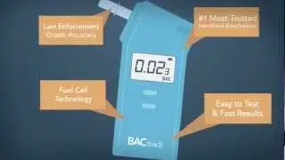 Why a Breathalyzer?