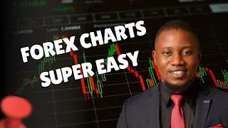 SUPER EASY FOREX CHARTS