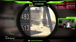HA, Who Needs a thermal...