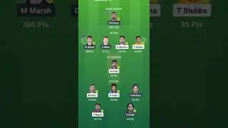 OMG 😱 LSG vs DC dream11 💯% winning prediction#shorts#cricket#dream#prediction