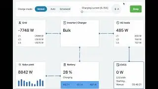 Victron EVCS charging failure