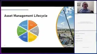 Building Central San's Next Generation Web GIS & Asset Management Systems with Adobe ColdFusion