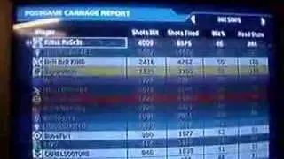 Halo FiNaL ReGr3t