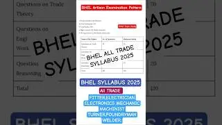 BHEL Artisan Examination Pattern 2025 || bhel Syllabus 2025 #bhel #syllabus #fitter