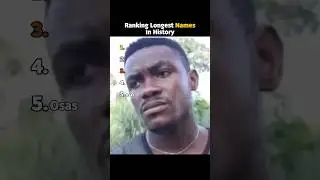 Ranking Longest Names In History #name #ranking #tiktok