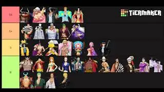 One Piece Burning will : TIER LIST server private inggris update bartolomeo