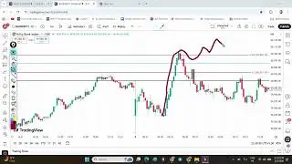 How I Made 50 Points in Bank Nifty Today!  Sell trade Logic Explained