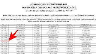 Punjab Police Constable Result 2021  Out !!  Punjab Police Result 2021 Declared
