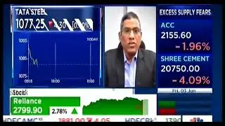 CNBC TV18 Trading Hour with Mr. Sampath Reddy CIO, Bajaj Allianz Life